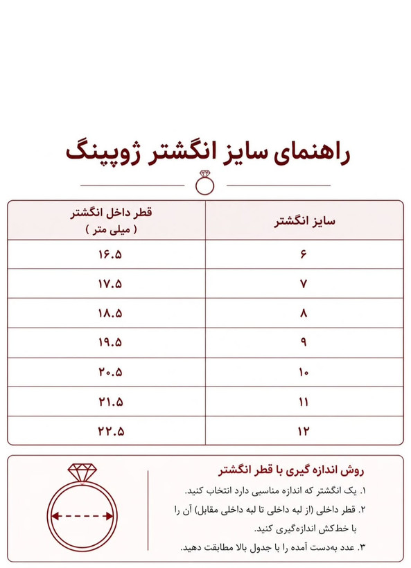 انگشتر برند ژوپینگمدل گندمی